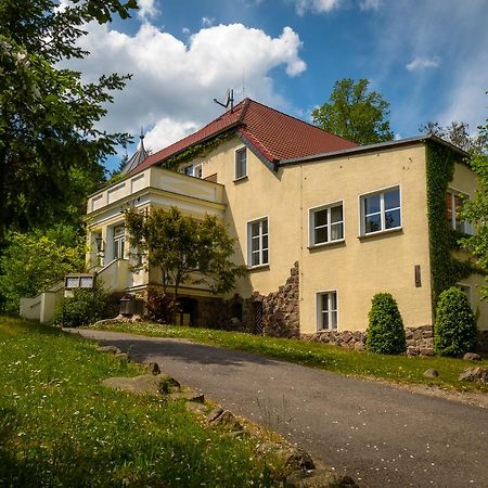 Gaestehaus Chorin Exteriör bild